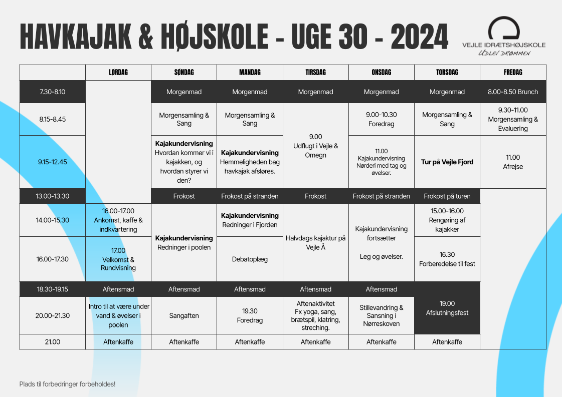 Havkajak skema 2024