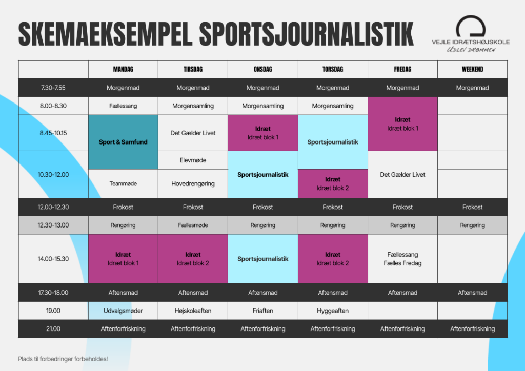 Sportsjournalistik - skema