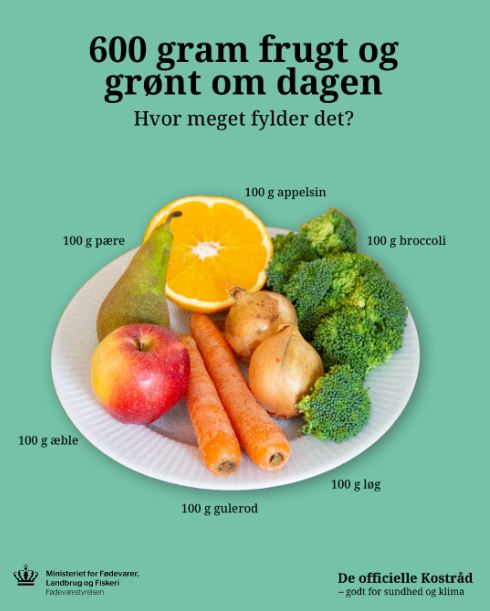 Kostråd